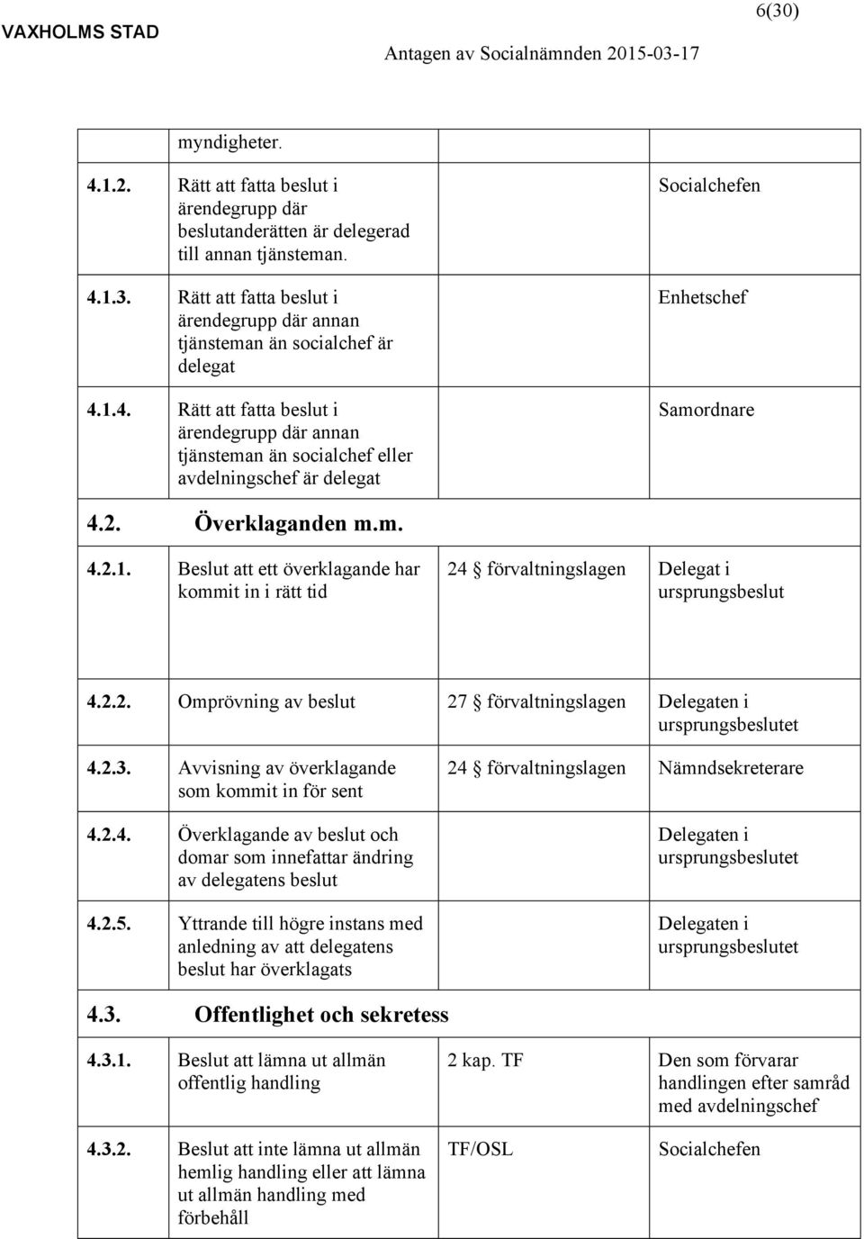 2.2. Omprövning av beslut 27 förvaltningslagen Delegaten i ursprungsbeslutet 4.2.3. Avvisning av överklagande som kommit in för sent 4.2.4. Överklagande av beslut och domar som innefattar ändring av delegatens beslut 4.