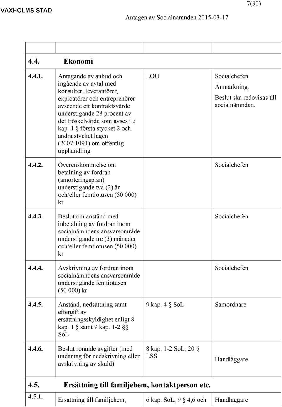 1 första stycket 2 och andra stycket lagen (2007:1091) om offentlig upphandling 4.4.2. Överenskommelse om betalning av fordran (amorteringsplan) understigande två (2) år och/eller femtiotusen (50 000) kr 4.