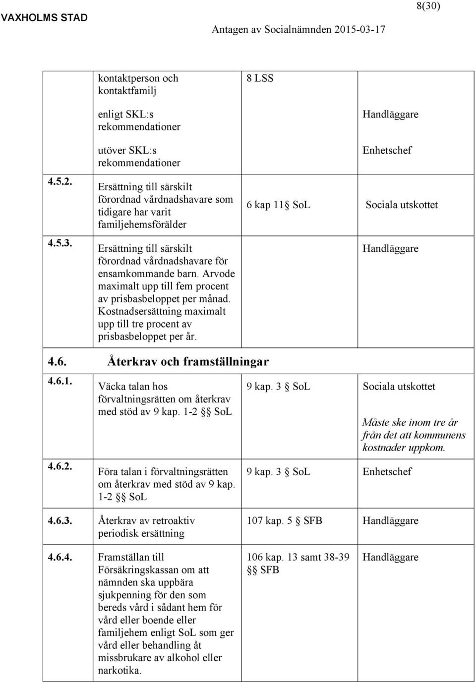 Kostnadsersättning maximalt upp till tre procent av prisbasbeloppet per år. Enhetschef 6 kap 11 SoL Sociala utskottet 4.6. Återkrav och framställningar 4.6.1. 4.6.2.