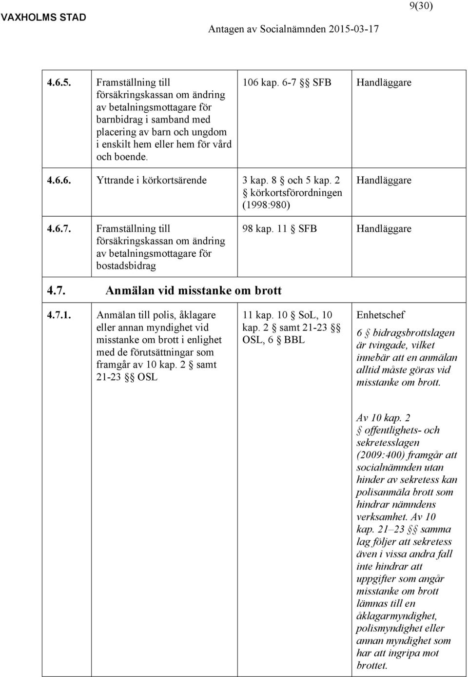 11 SFB 4.7. Anmälan vid misstanke om brott 4.7.1. Anmälan till polis, åklagare eller annan myndighet vid misstanke om brott i enlighet med de förutsättningar som framgår av 10 kap.