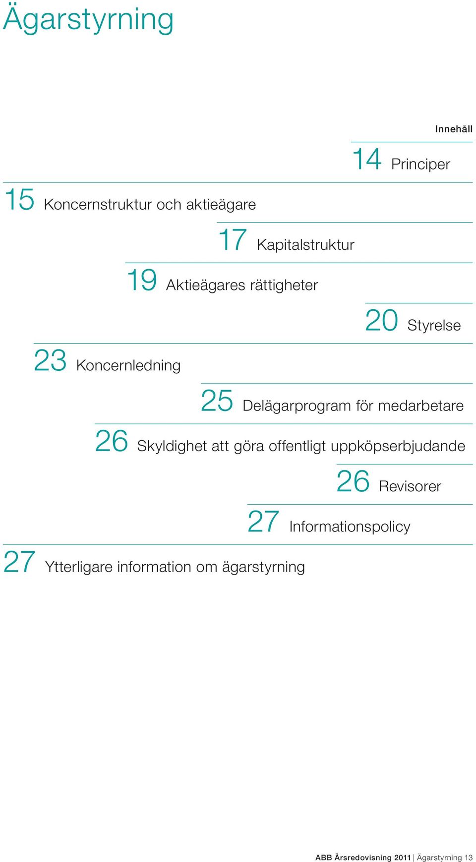 Delägarprogram för medarbetare 26 Skyldighet att göra offentligt uppköpserbjudande 26