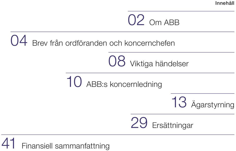 händelser 10 ABB:s koncernledning 41