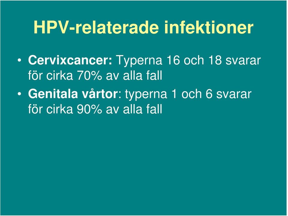 för cirka 70% av alla fall Genitala