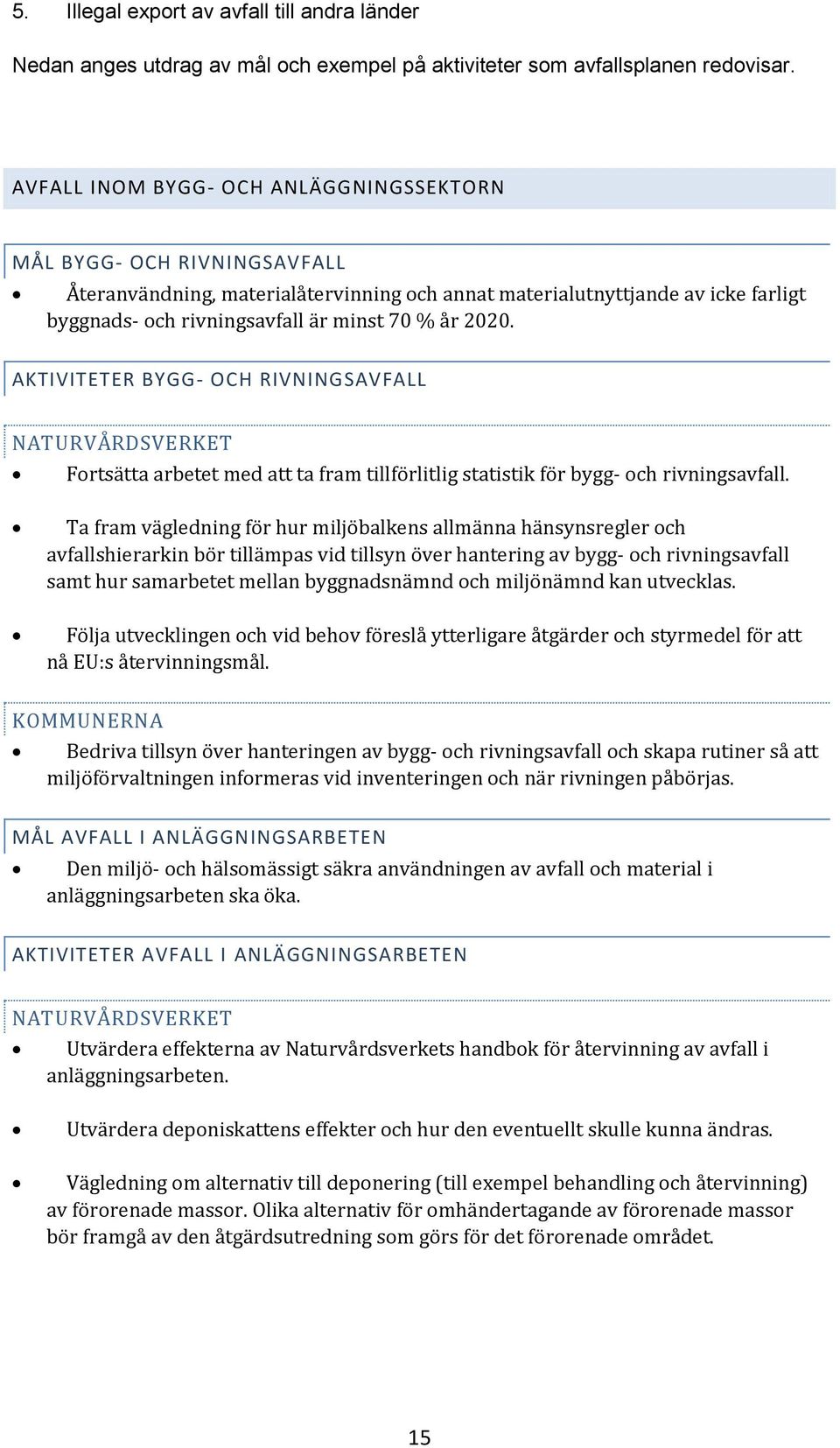 2020. AKTIVITETER BYGG- OCH RIVNINGSAVFALL NATURVÅRDSVERKET Fortsätta arbetet med att ta fram tillförlitlig statistik för bygg- och rivningsavfall.