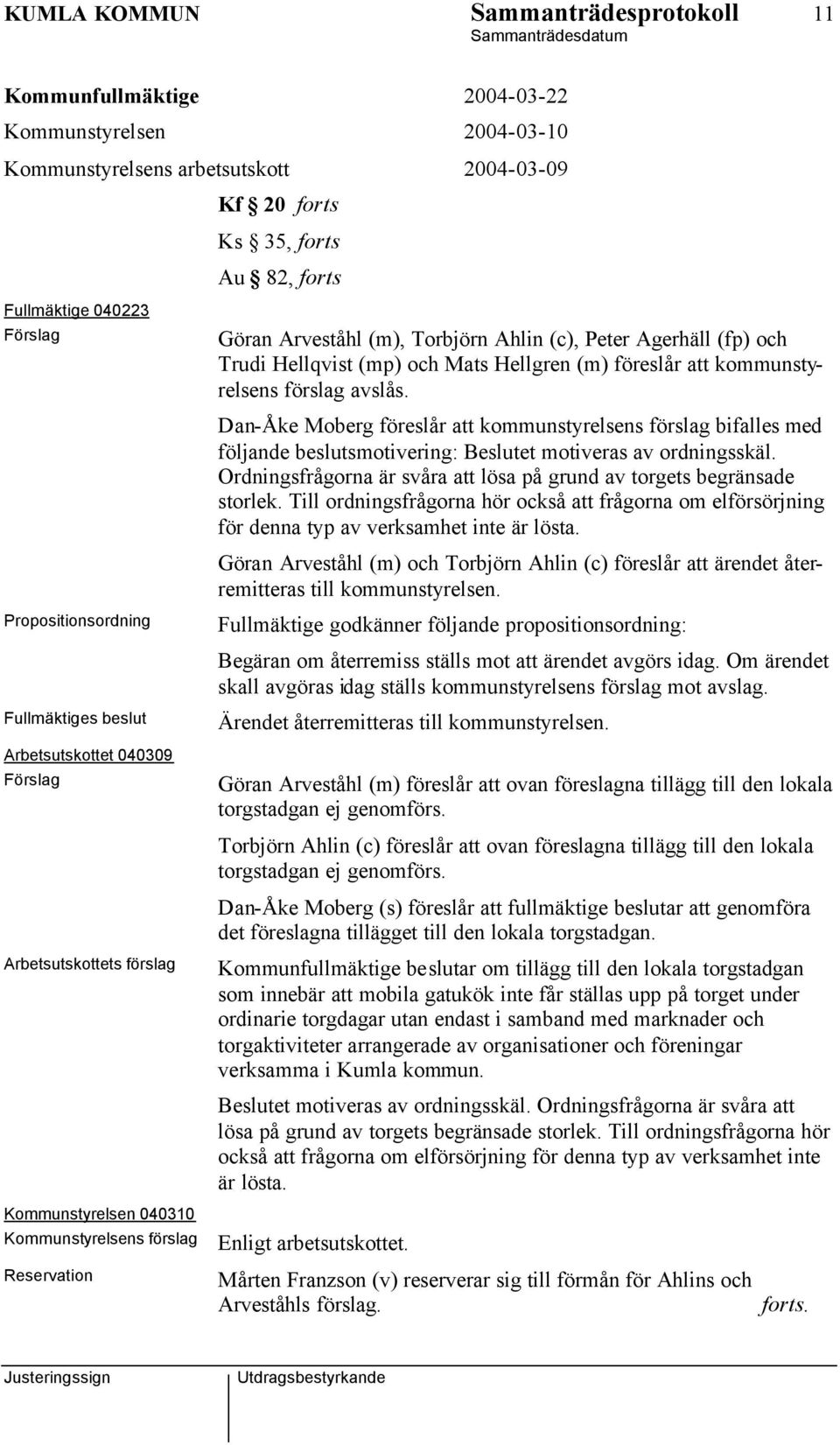 föreslår att kommunstyrelsens förslag avslås. Dan-Åke Moberg föreslår att kommunstyrelsens förslag bifalles med följande beslutsmotivering: Beslutet motiveras av ordningsskäl.