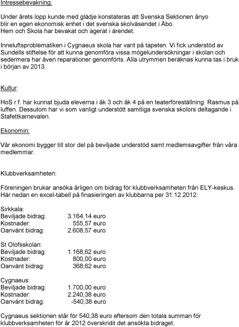 Vi fick understöd av Sundells stiftelse för att kunna genomföra vissa mögelundersökningar i skolan och sedermera har även reparationer genomförts.