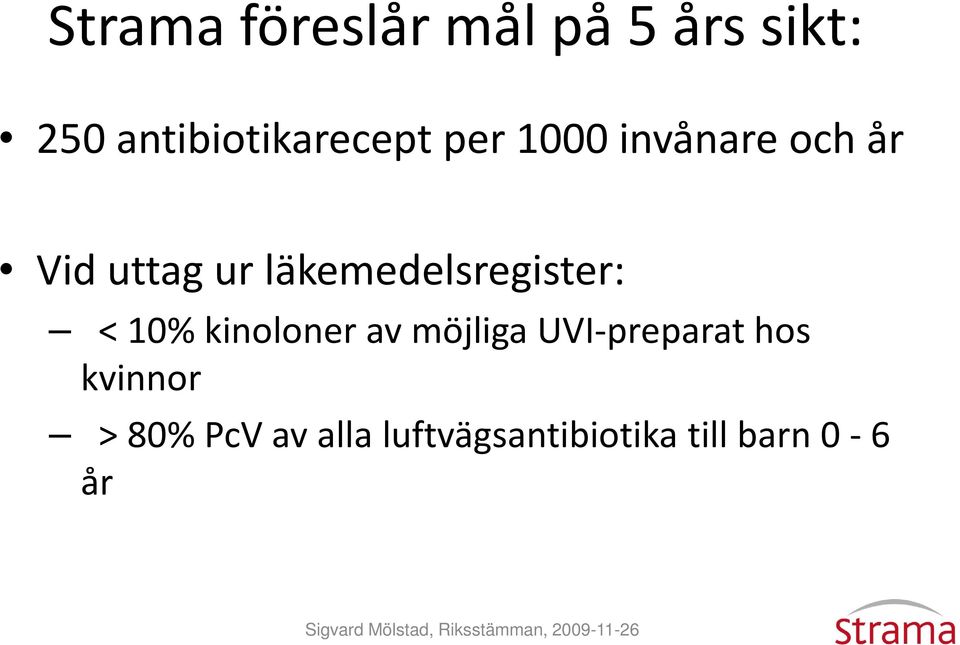 läkemedelsregister: < 1% kinoloner av möjliga