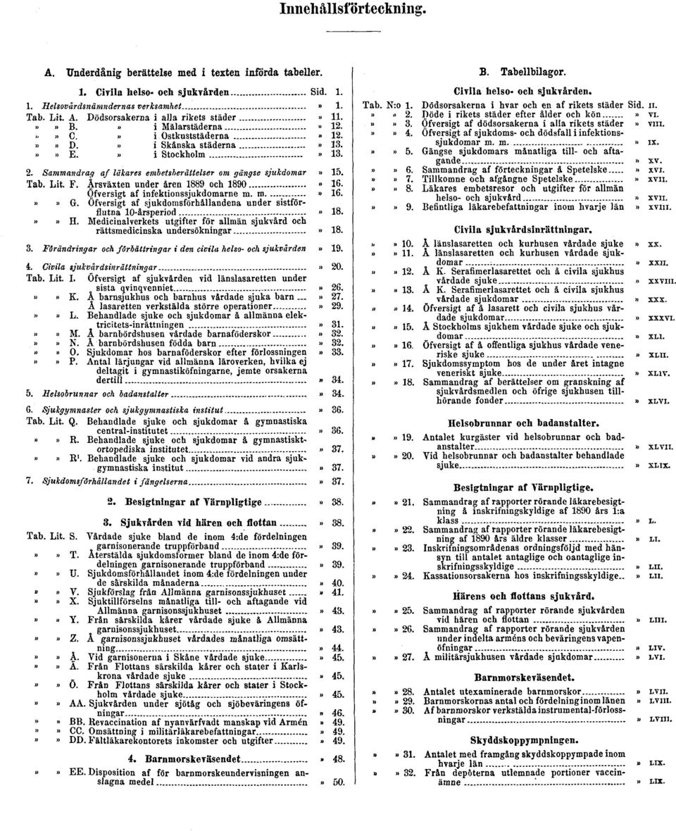 Årsväxten under åren 1889 och 1890» 16. Öfversigt af infektionssjukdomarne m. m» 16.»» G. Öfversigt af sjukdomsförhållandena under sistförflutna 10-årsperiod» 18.»» H.