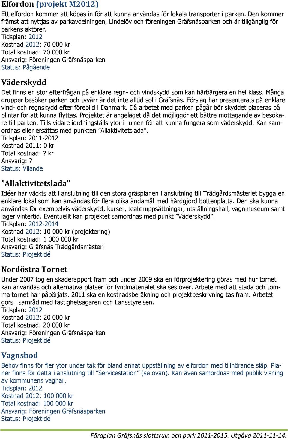 Kostnad 2012: 70 000 kr Total kostnad: 70 000 kr Väderskydd Det finns en stor efterfrågan på enklare regn- och vindskydd som kan härbärgera en hel klass.