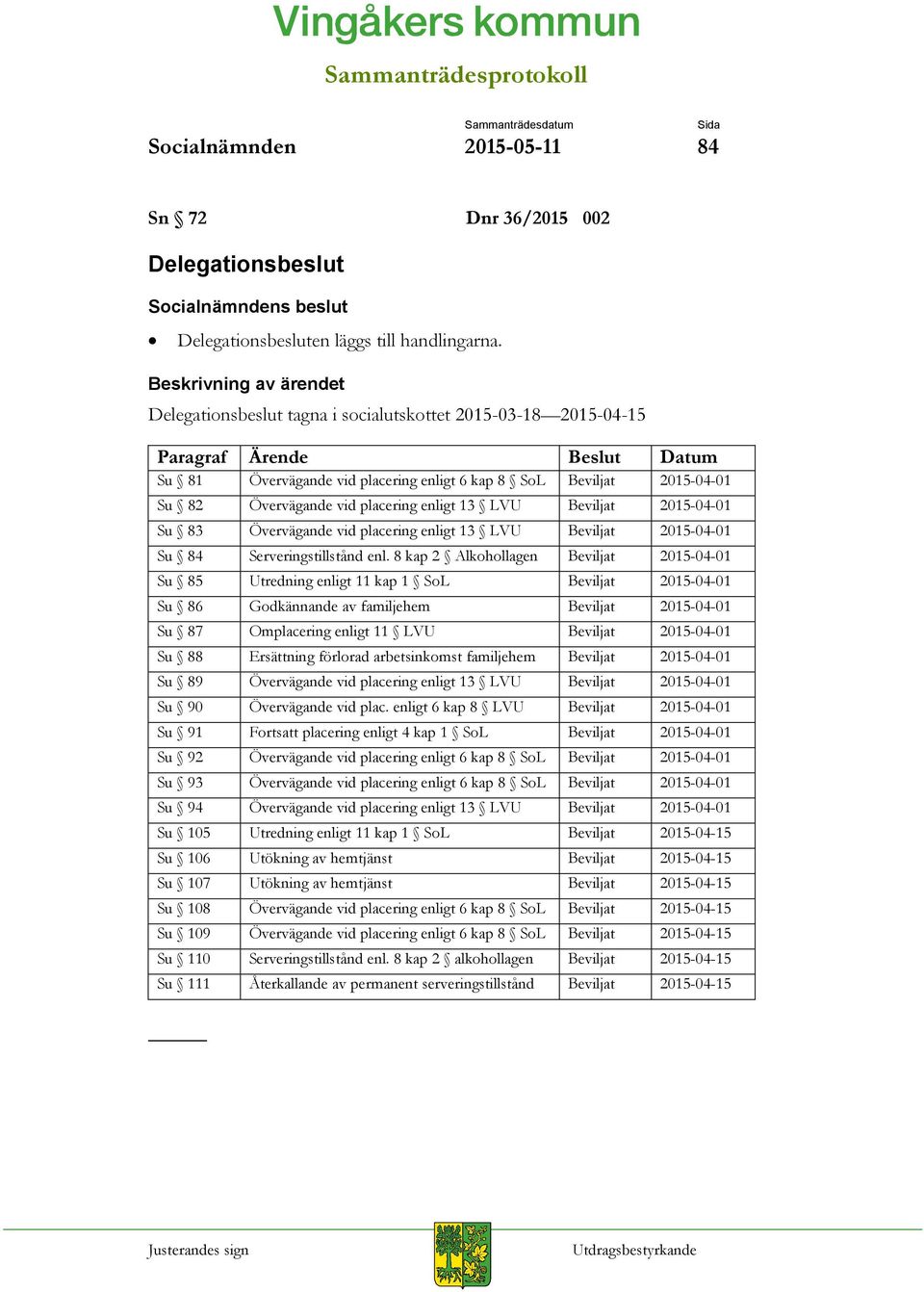 enligt 13 LVU Beviljat 2015-04-01 Su 83 Övervägande vid placering enligt 13 LVU Beviljat 2015-04-01 Su 84 Serveringstillstånd enl.