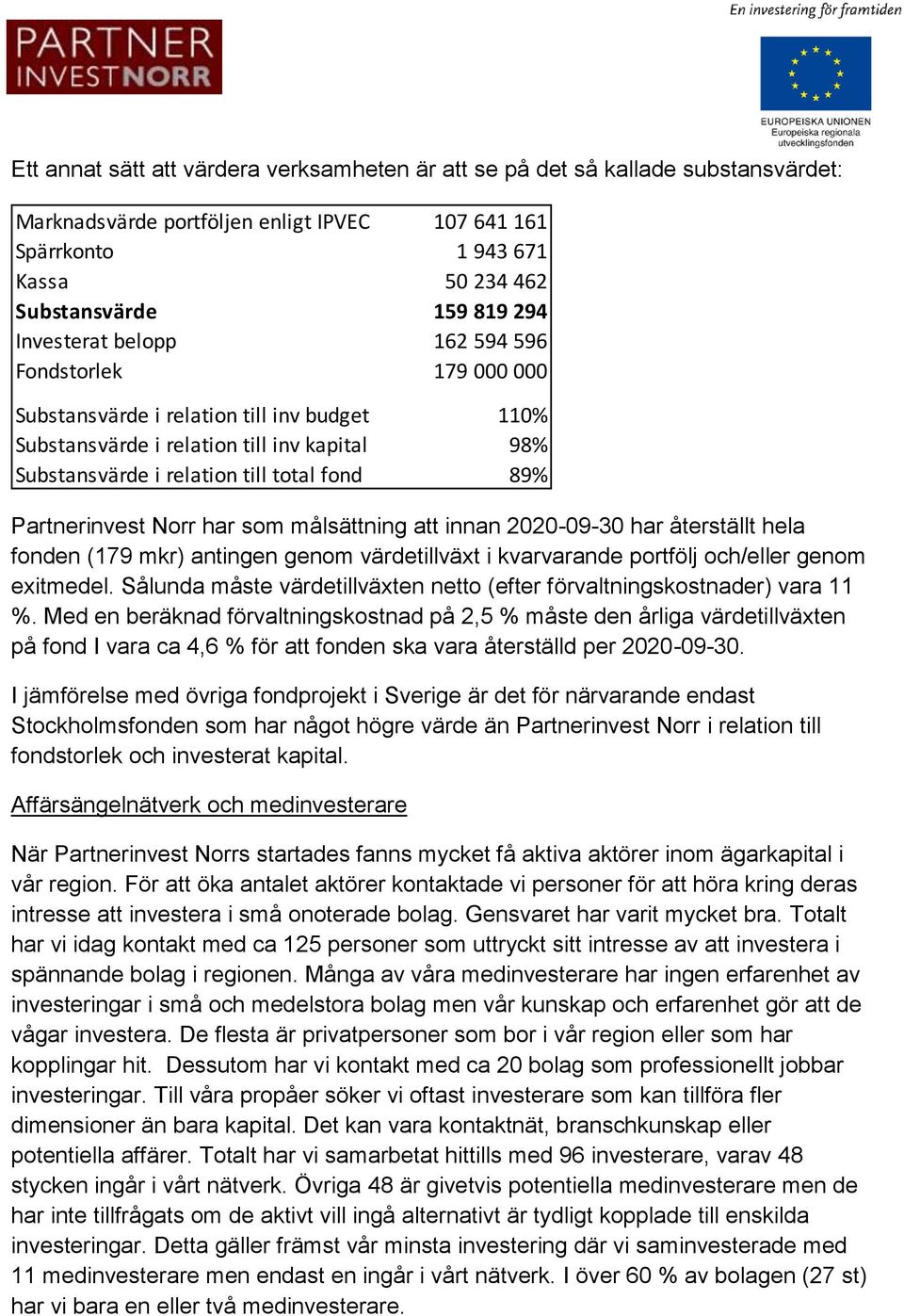 Partnerinvest Norr har som målsättning att innan 2020-09-30 har återställt hela fonden (179 mkr) antingen genom värdetillväxt i kvarvarande portfölj och/eller genom exitmedel.