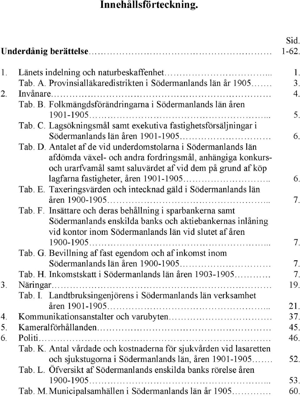 Antalet af de vid underdomstolarna i Södermanlands län afdömda växel- och andra fordringsmål, anhängiga konkursoch urarfvamål samt saluvärdet af vid dem på grund af köp lagfarna fastigheter, åren