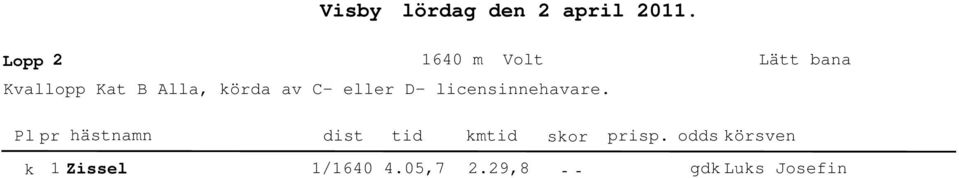 Alla, köra av C- eller D-