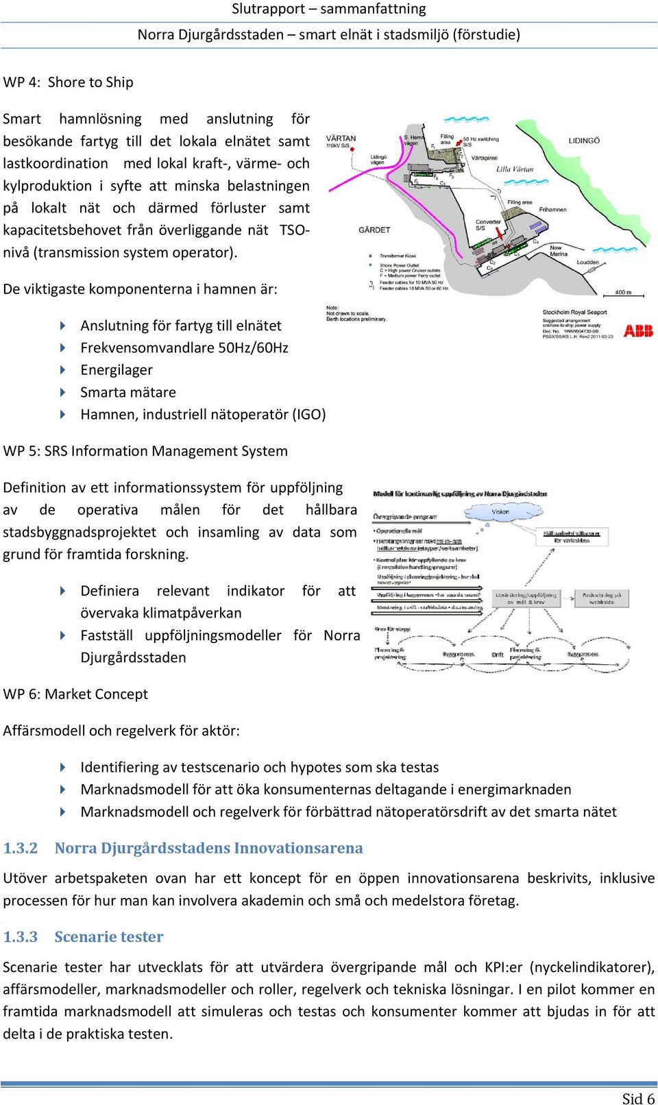 De viktigaste komponenterna i hamnen är: Anslutning för fartyg till elnätet Frekvensomvandlare 50Hz/60Hz Energilager Smarta mätare Hamnen, industriell nätoperatör (IGO) 5: SRS Information Management