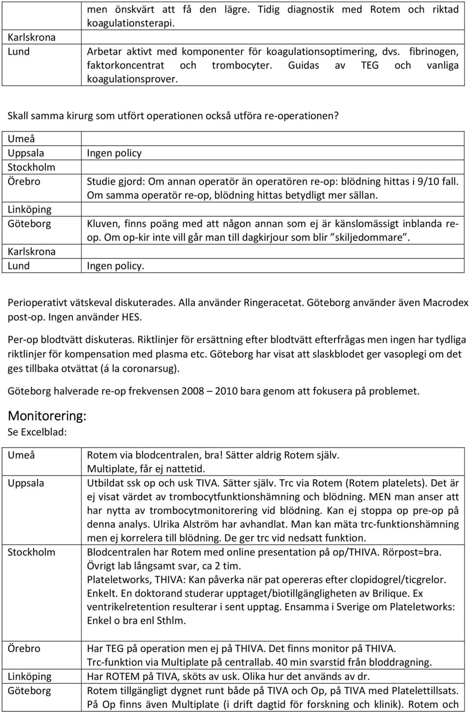 Ingen policy Studie gjord: Om annan operatör än operatören re-op: blödning hittas i 9/10 fall. Om samma operatör re-op, blödning hittas betydligt mer sällan.