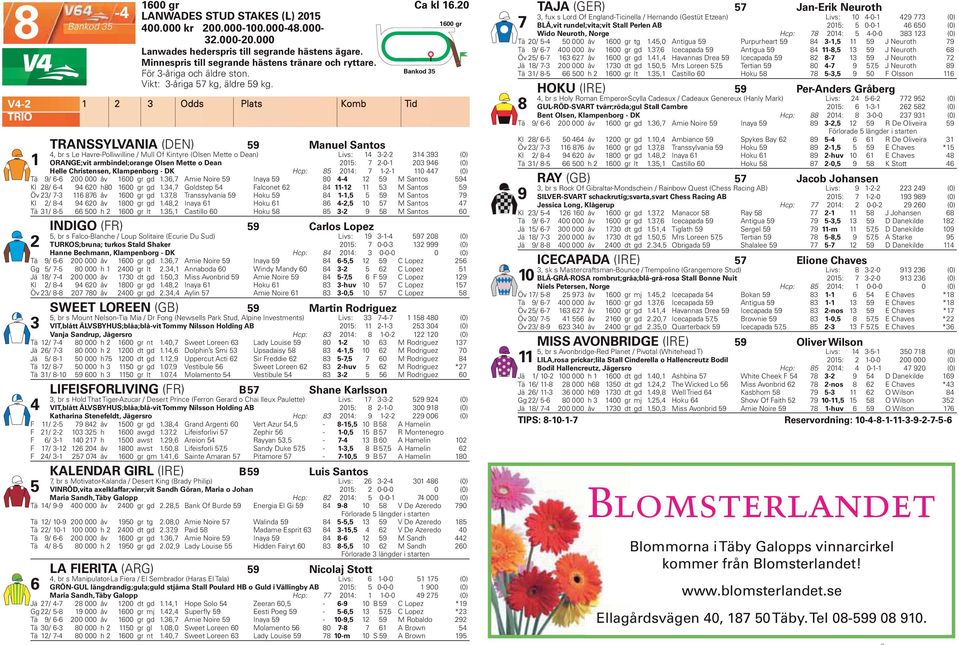 Odds Plats Komb Tid TRANSSYLVANIA (DEN) 9 Manuel Santos, br s Le Havre-Polliwilline / Mull Of Kintyre (Olsen Mette o Dean) Livs: -- 9 (0) ORANGE;vit armbindel;orange Olsen Mette o Dean 0: -0-0 9 (0)