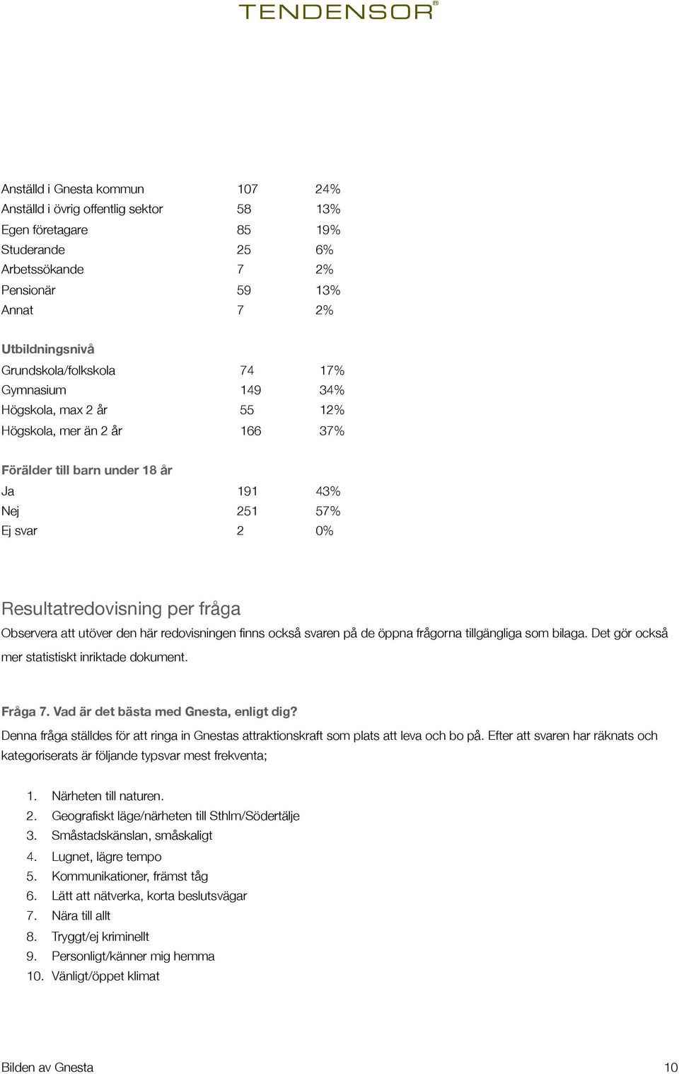 den här redovisningen finns också svaren på de öppna frågorna tillgängliga som bilaga. Det gör också mer statistiskt inriktade dokument. Fråga 7. Vad är det bästa med Gnesta, enligt dig?