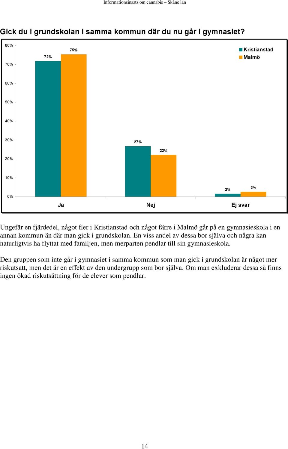 gymnasieskola i en annan kommun än där man gick i grundskolan.