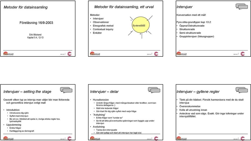 2: Öppna/Ostrukturerade Strukturerade Semi-strukturerade Gruppintervjuer (fokusgrupper) 2 3 Intervjuer setting the stage Intervjuer delar Intervjuer gyllene regler Oavsett vilken typ av intervju man