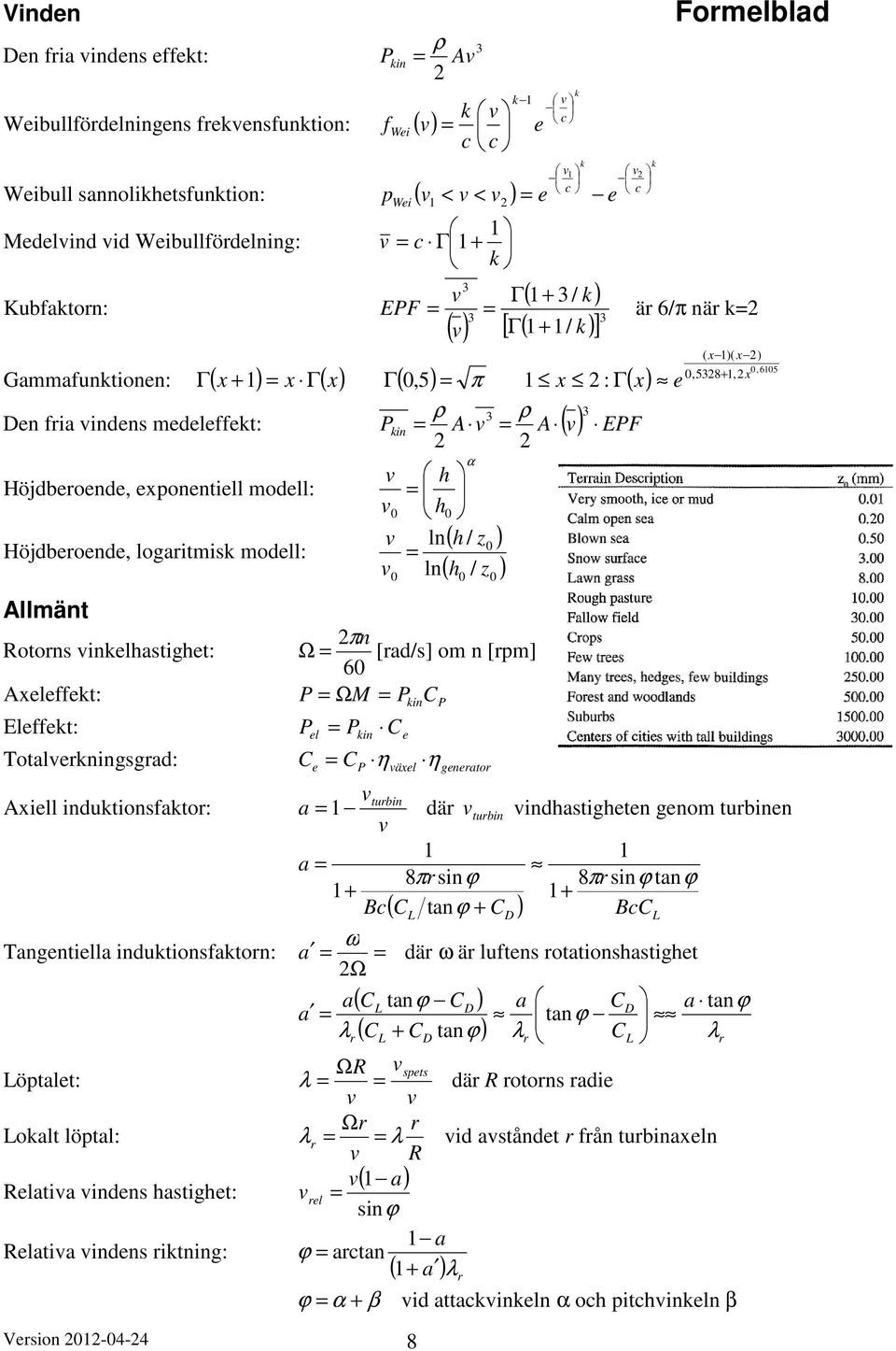 modell: Allmänt Rotons inelhastighet: Axeleffet: Eleffet: Totaleningsgad: Axiell indutionsfato: P in ρ α h ln h / z0 ln h z 0 h 0 ( ) ( ) 0 0 / 0 ρ πn Ω [ad/s] om n [pm] 60 P ΩM P in P P P el in e P