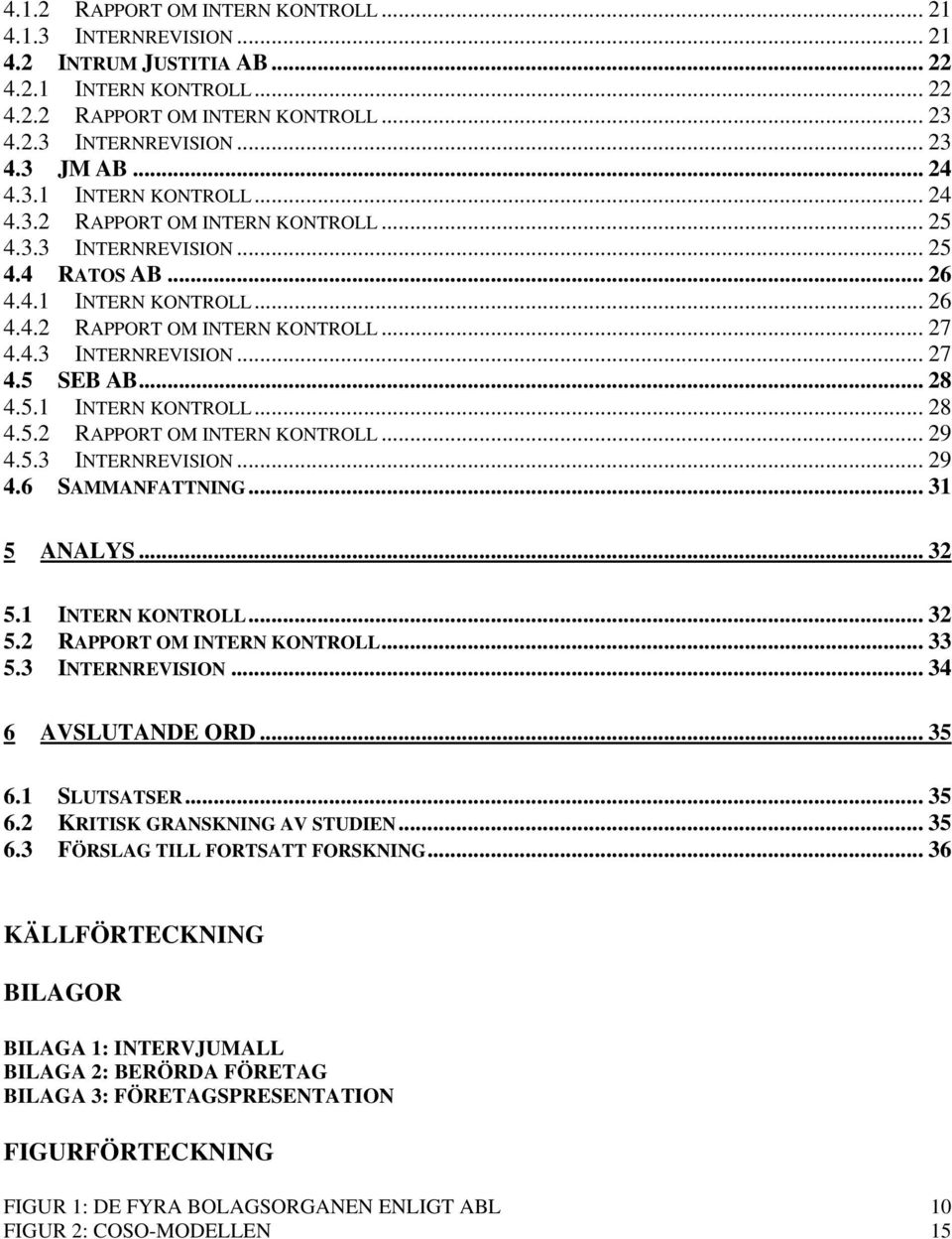 .. 28 4.5.1 INTERN KONTROLL... 28 4.5.2 RAPPORT OM INTERN KONTROLL... 29 4.5.3 INTERNREVISION... 29 4.6 SAMMANFATTNING... 31 5 ANALYS... 32 5.1 INTERN KONTROLL... 32 5.2 RAPPORT OM INTERN KONTROLL... 33 5.