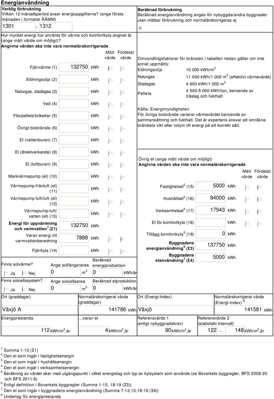 Angivna värden ska inte vara normalårskorrigerade Fjärrvärme (1) Eldningsolja (2) Naturgas, stadsgas (3) Ved (4) Flis/pellets/briketter (5) Övrigt biobränsle (6) 13275 i Mätt Fördelat värde värde