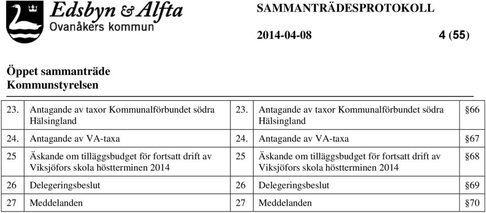 Antagande av VA-taxa 67 25 Äskande om tilläggsbudget för fortsatt drift av Viksjöfors skola höstterminen 2014 25