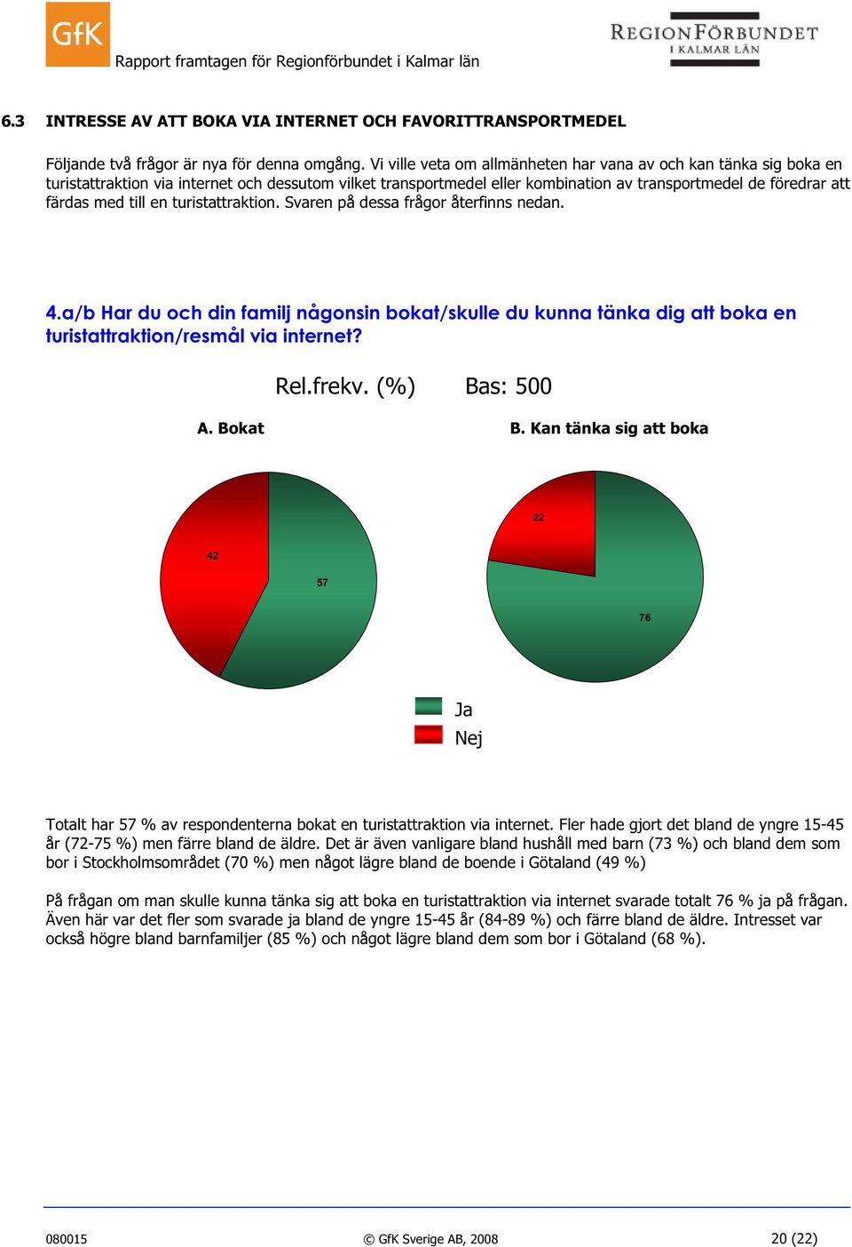 en turistattraktion. Svaren på dessa frågor återfinns nedan..a/b Har du och din familj någonsin bokat/skulle du kunna tänka dig att boka en turistattraktion/resmål via internet? Rel.frekv.