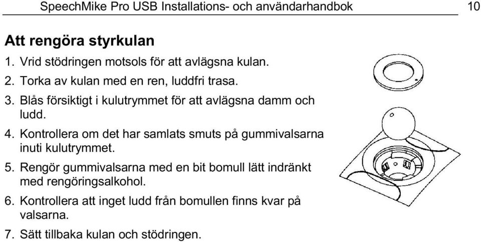 Blås försiktigt i kulutrymmet för att avlägsna damm och ludd. 4.