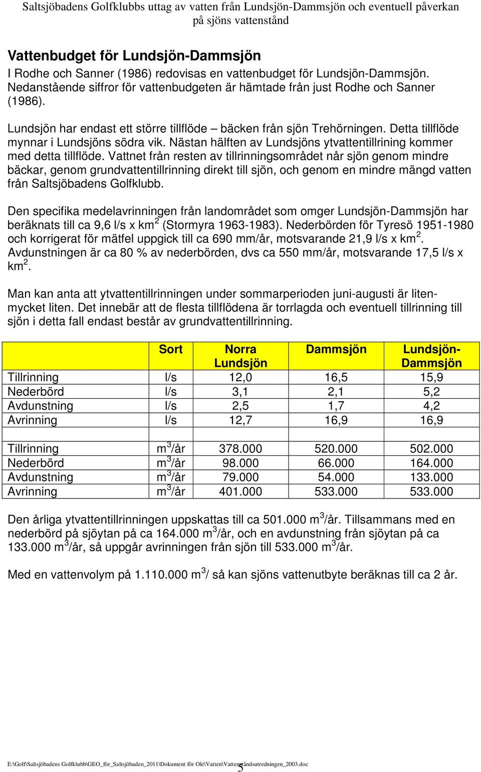 Vattnet från resten av tillrinningsområdet når sjön genom mindre bäckar, genom grundvattentillrinning direkt till sjön, och genom en mindre mängd vatten från Saltsjöbadens Golfklubb.