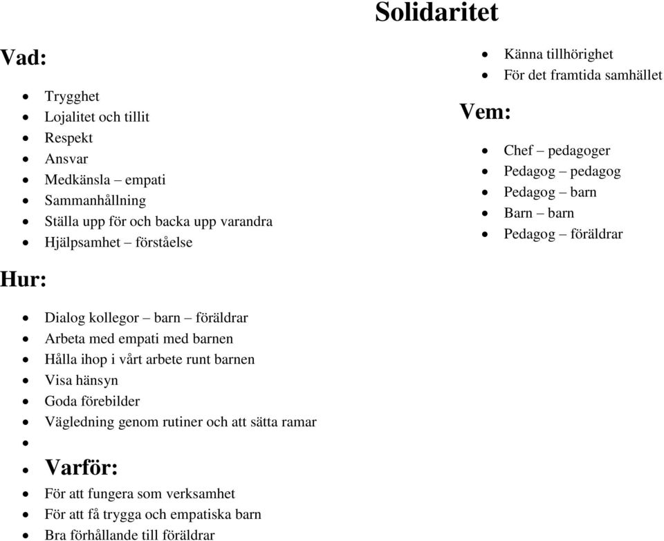 föräldrar Dialog kollegor barn föräldrar Arbeta med empati med barnen Hålla ihop i vårt arbete runt barnen Visa hänsyn Goda