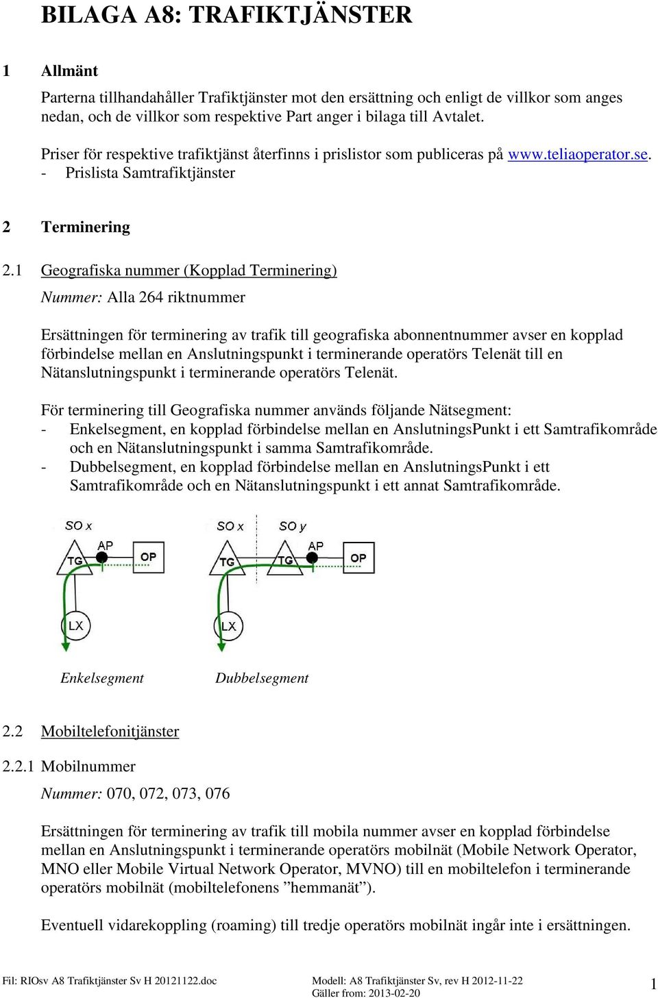 1 Geografiska nummer (Kopplad Terminering) Nummer: Alla 264 riktnummer Ersättningen för terminering av trafik till geografiska abonnentnummer avser en kopplad förbindelse mellan en Anslutningspunkt i