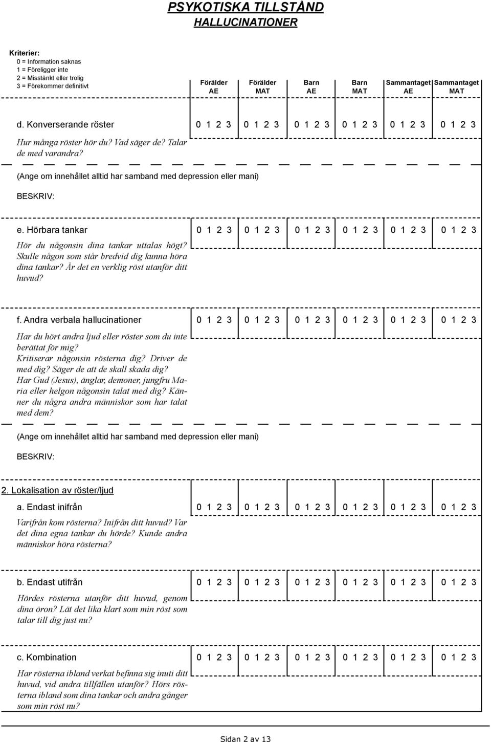 Skulle någon som står bredvid dig kunna höra dina tankar? Är det en verklig röst utanför ditt huvud? f. Andra verbala hallucinationer Har du hört andra ljud eller röster som du inte berättat för mig?