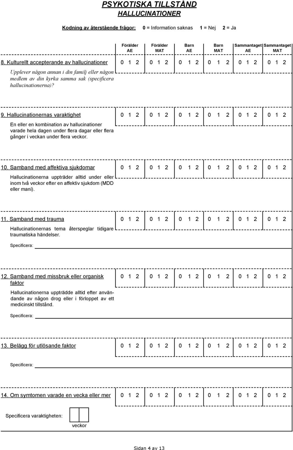 Hallucinationernas varaktighet En eller en kombination av hallucinationer varade hela dagen under flera dagar eller flera gånger i veckan under flera veckor. 10.