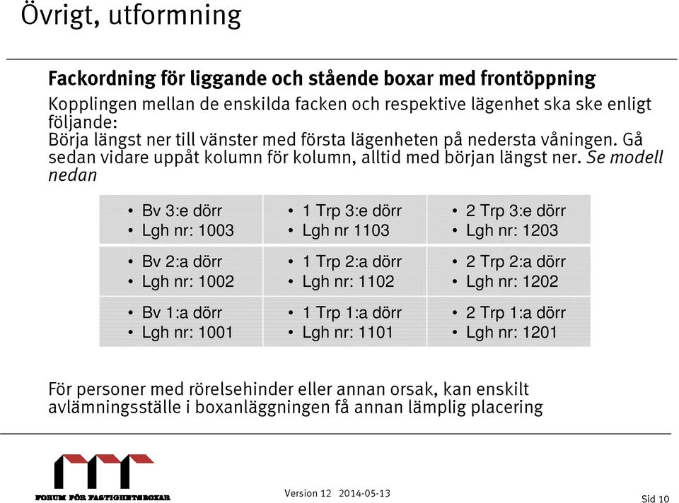 Se modell nedan Bv 3:e dörr Lgh nr: 1003 Bv 2:a dörr Lgh nr: 1002 Bv 1:a dörr Lgh nr: 1001 1 Trp 3:e dörr Lgh nr 1103 1 Trp 2:a dörr Lgh nr: 1102 1 Trp 1:a dörr Lgh nr: 1101