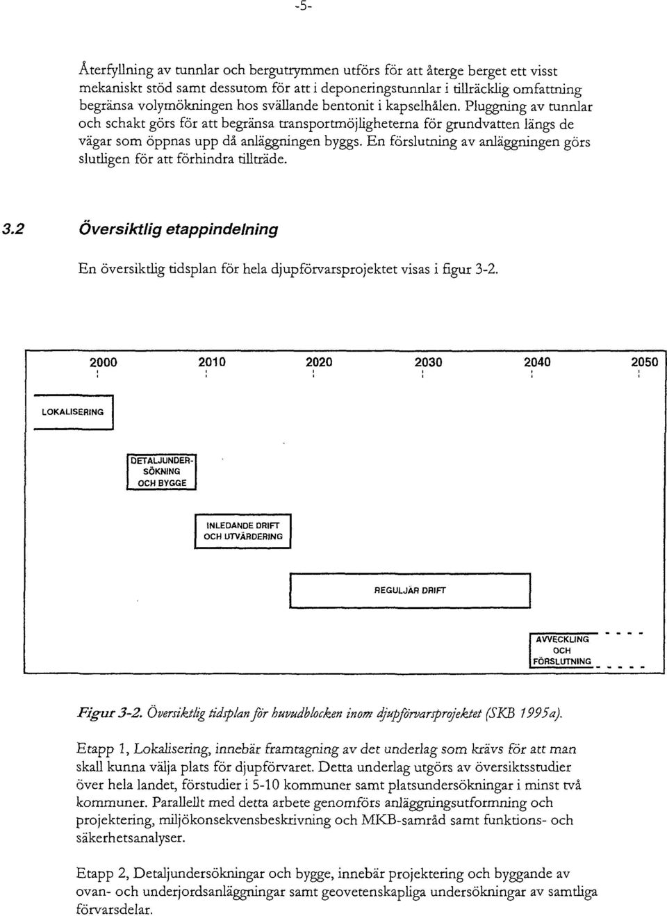 En förslutning av anläggningen görs slutligen för att förhindra tillträde. 3. Översiktlig etappindelning En översiktlig tidsplan för hela djupförvarsprojektet visas i figur 3-.