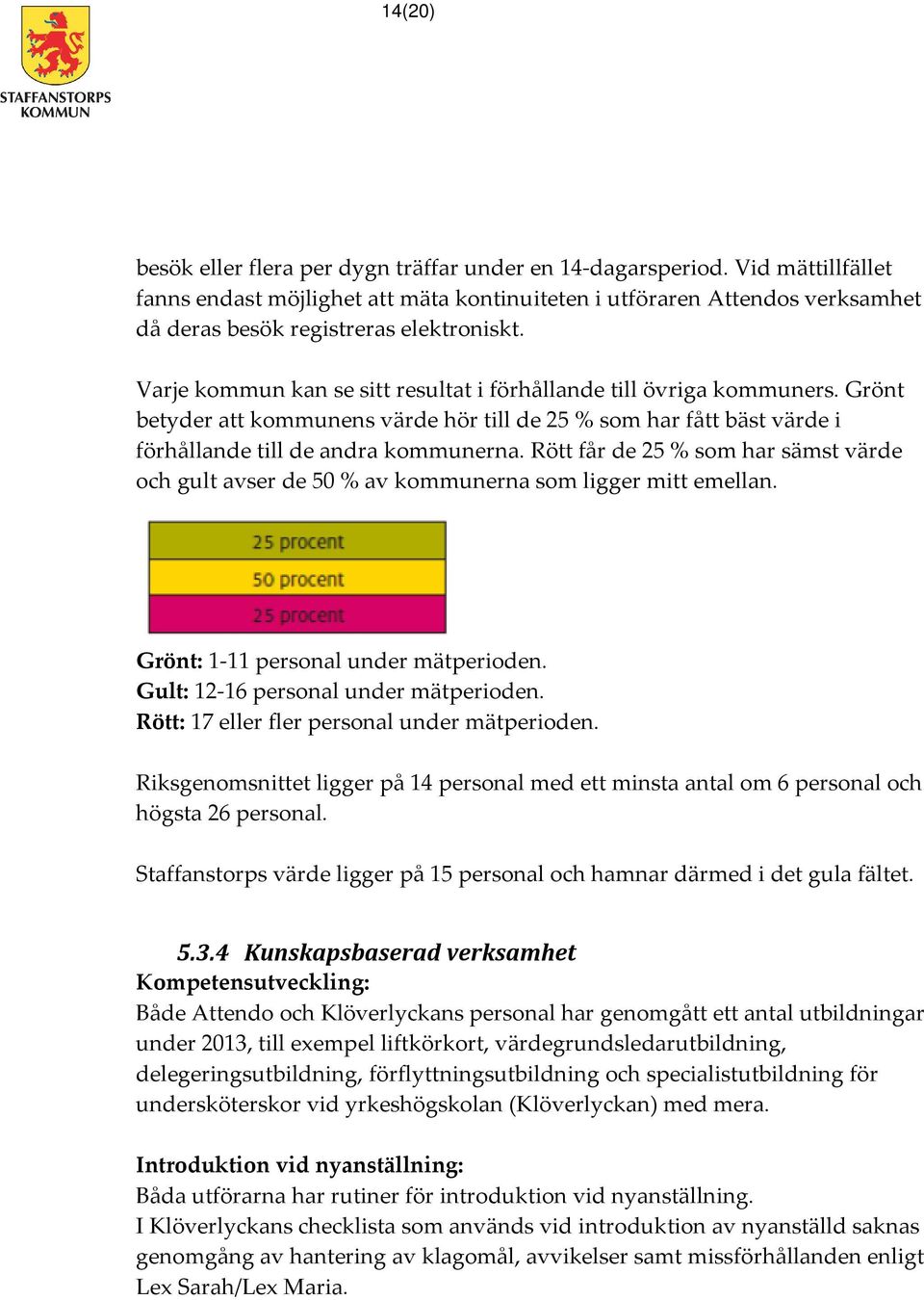 Varje kommun kan se sitt resultat i förhållande till övriga kommuners. Grönt betyder att kommunens värde hör till de 25 % som har fått bäst värde i förhållande till de andra kommunerna.