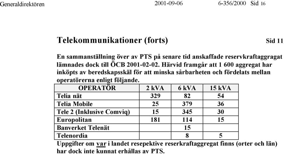 Härvid framgår att 1 600 aggregat har inköpts av beredskapsskäl för att minska sårbarheten och fördelats mellan operatörerna enligt följande.