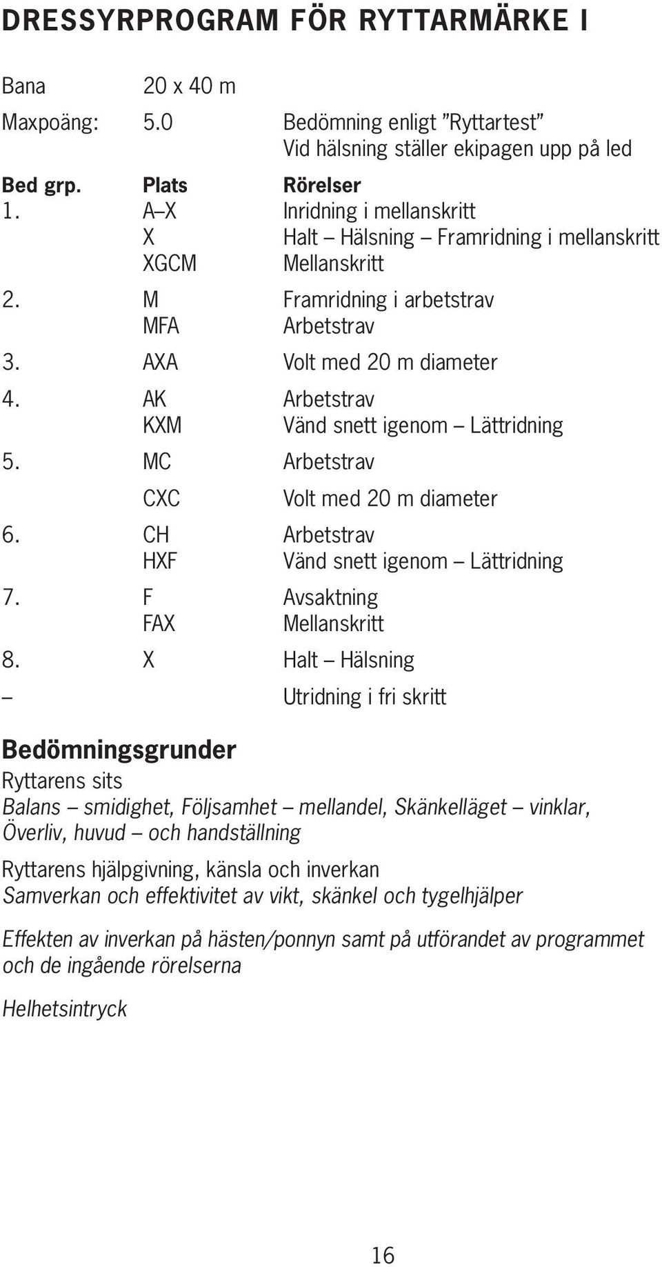 AK Arbetstrav KXM Vänd snett igenom Lättridning 5. MC Arbetstrav CXC Volt med 20 m diameter 6. CH Arbetstrav HXF Vänd snett igenom Lättridning 7. F Avsaktning FAX Mellanskritt 8.