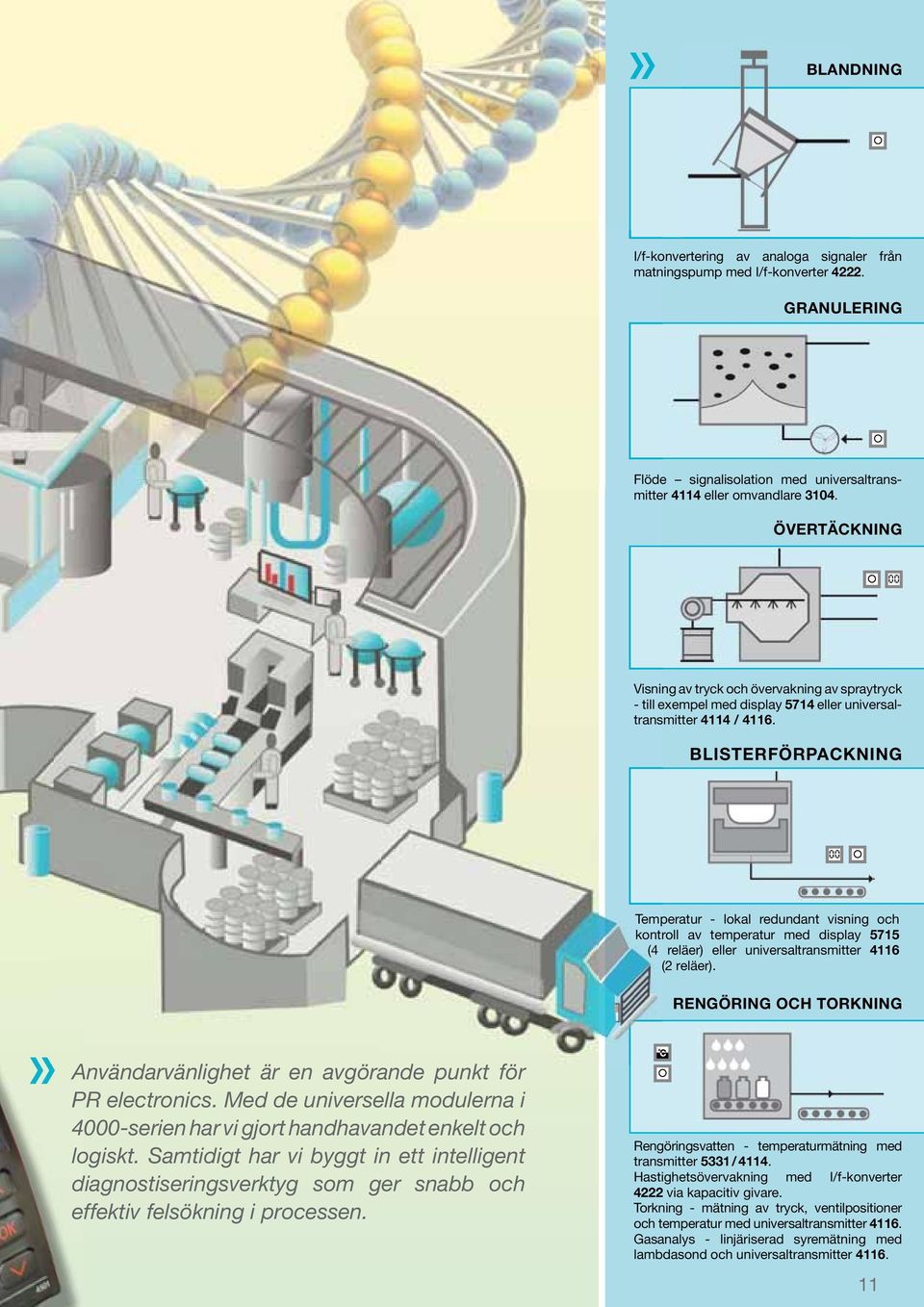 BlISTErFörPacKnIng Temperatur - lokal redundant visning och kontroll av temperatur med display 5715 (4 reläer) eller universaltransmitter 4116 (2 reläer).