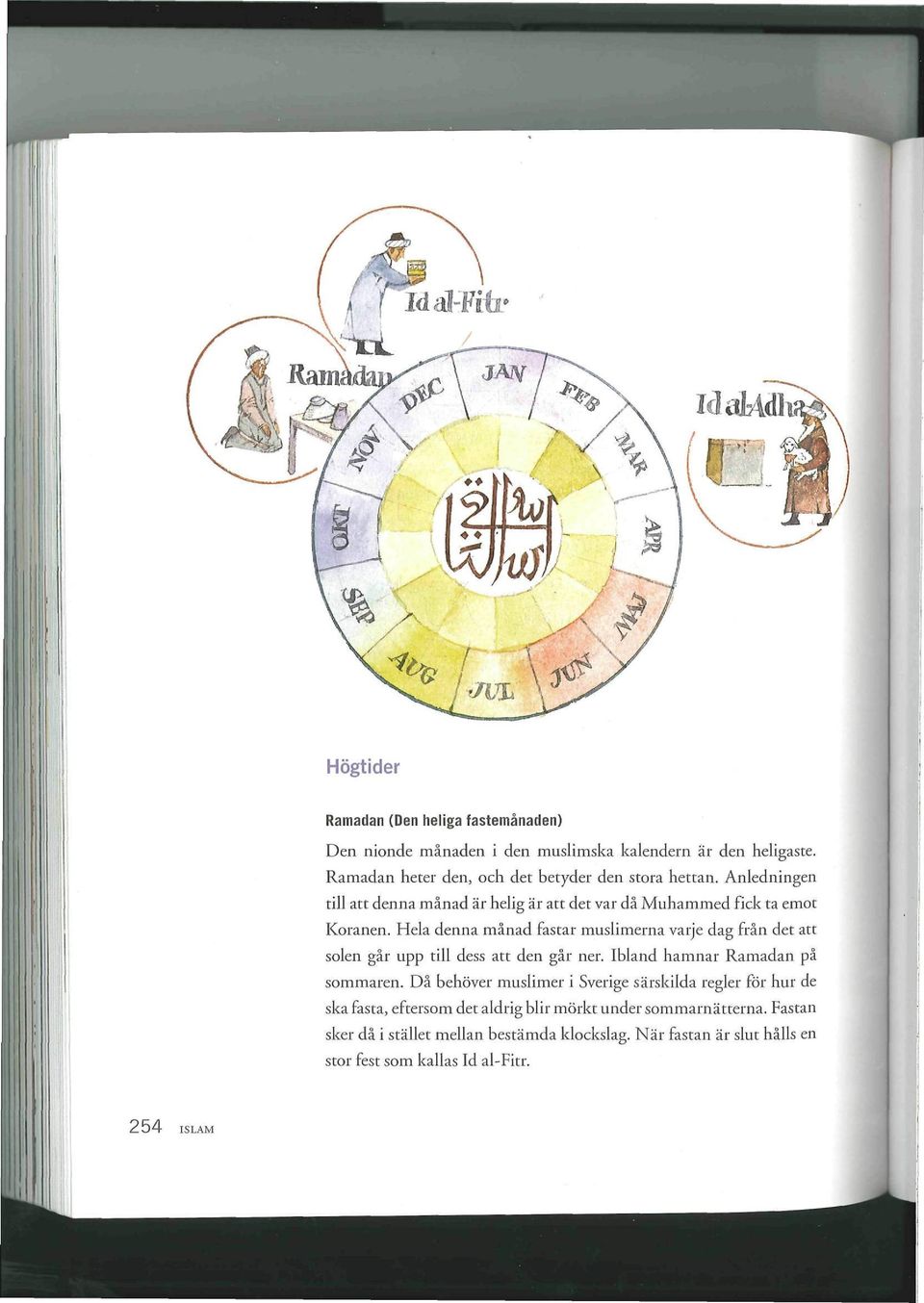 Hela denna månad fastar muslimerna varje dag från det att solen går upp till dess att den går ner. Ibland hamnar Ramadan på sommaren.