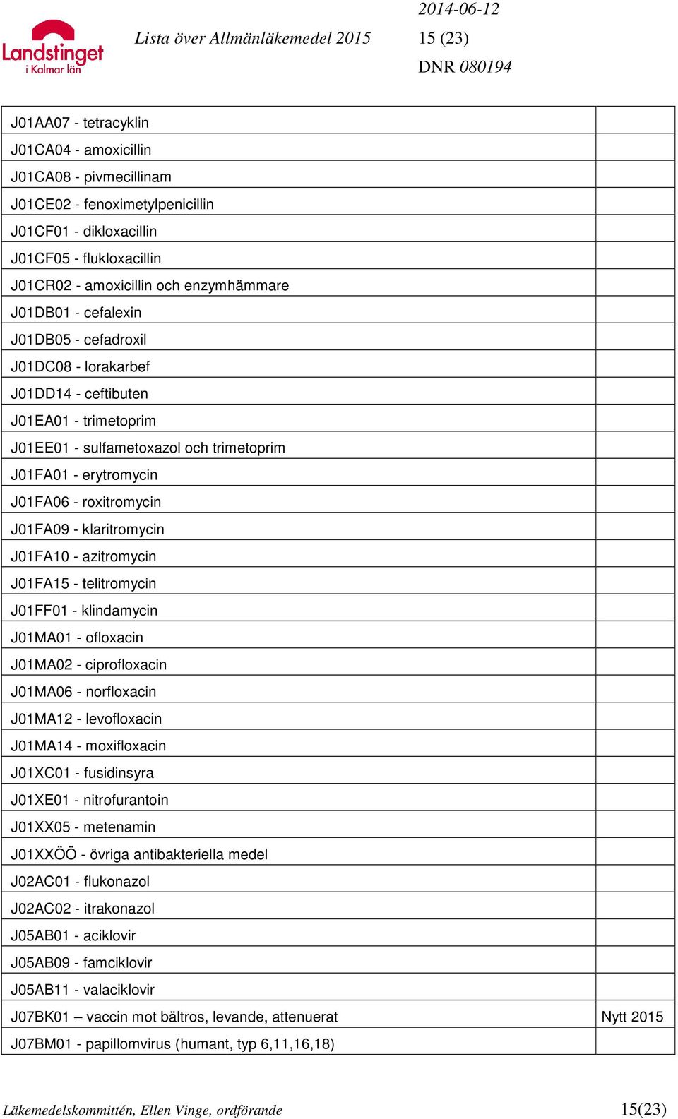 J01FA06 - roxitromycin J01FA09 - klaritromycin J01FA10 - azitromycin J01FA15 - telitromycin J01FF01 - klindamycin J01MA01 - ofloxacin J01MA02 - ciprofloxacin J01MA06 - norfloxacin J01MA12 -