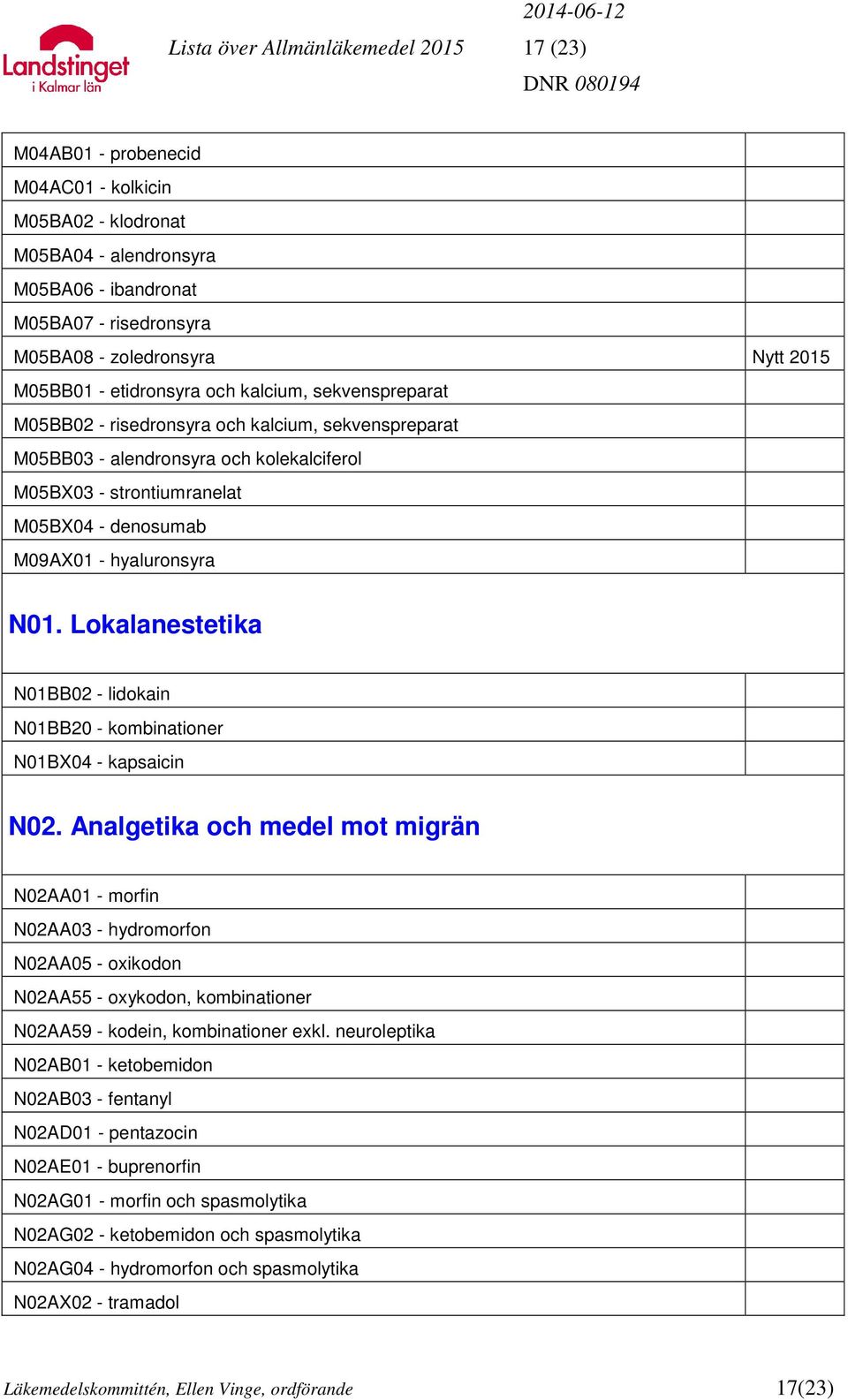 - hyaluronsyra N01. Lokalanestetika N01BB02 - lidokain N01BB20 - kombinationer N01BX04 - kapsaicin N02.