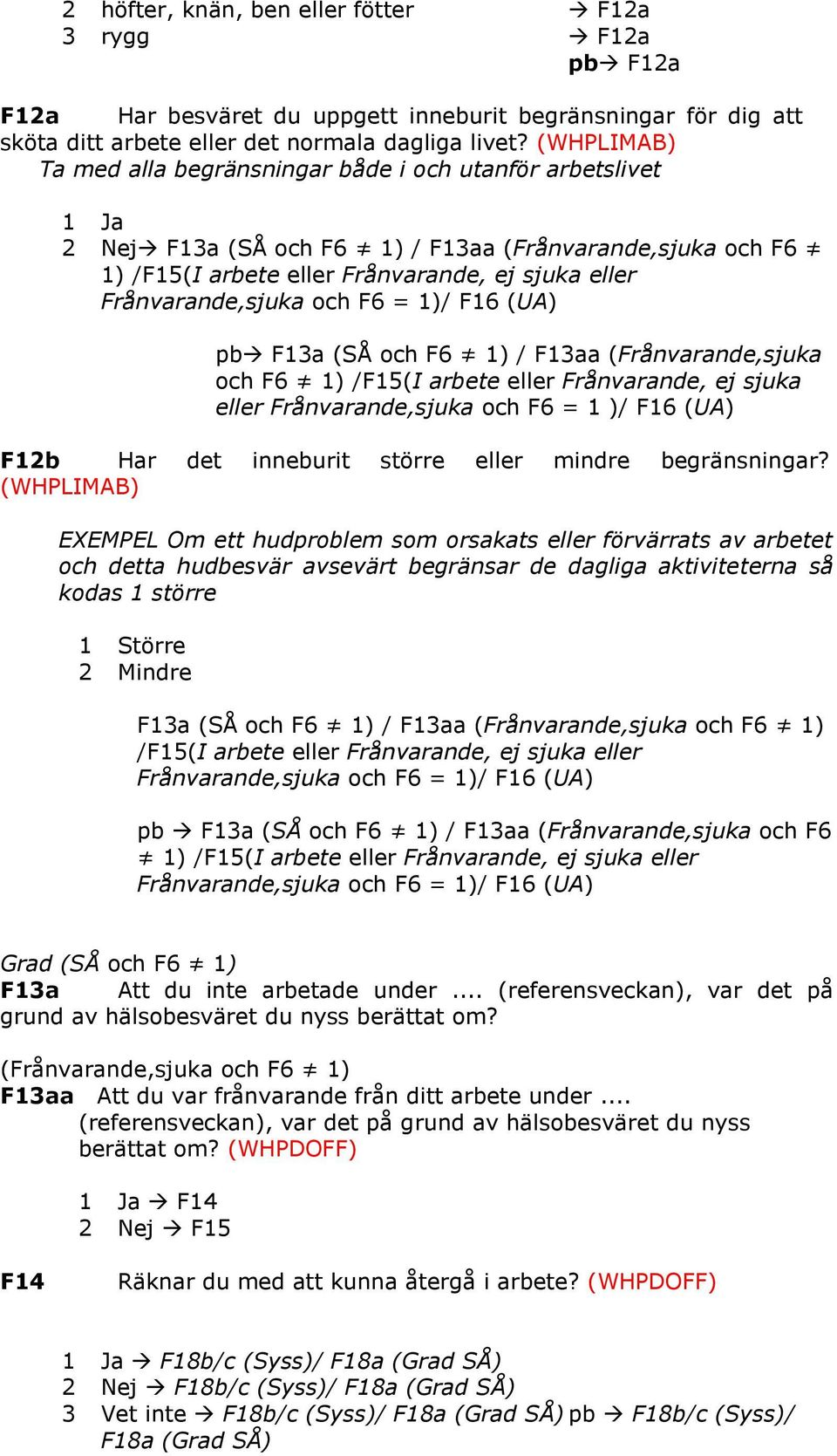 Frånvarande,sjuka och F6 = 1)/ F16 (UA) pb F13a (SÅ och F6 1) / F13aa (Frånvarande,sjuka och F6 1) /F15(I arbete eller Frånvarande, ej sjuka eller Frånvarande,sjuka och F6 = 1 )/ F16 (UA) F12b Har