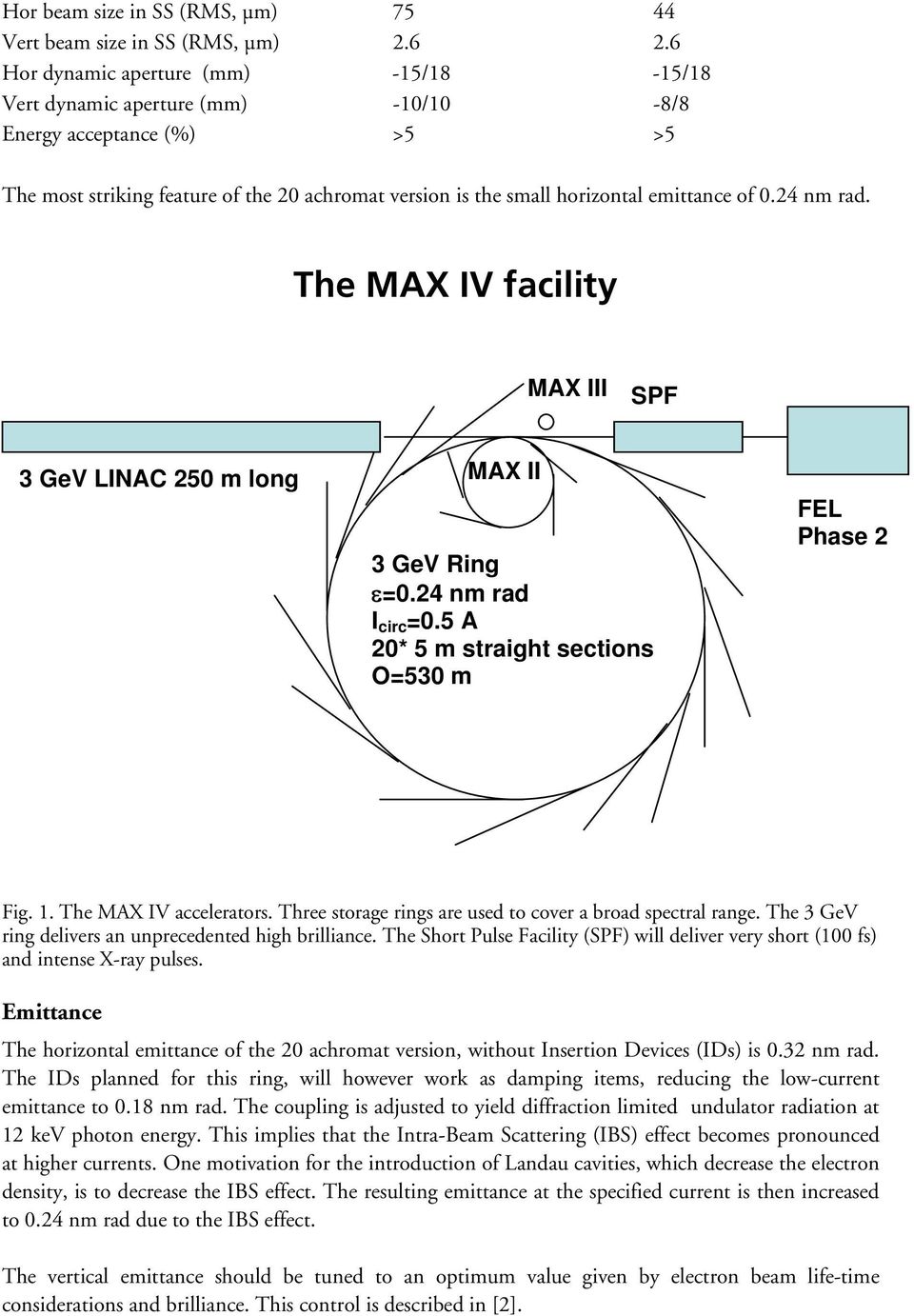 24 nm rad. The MAX IV facility MAX III SPF 3 GeV LINAC 250 m long MAX II 3 GeV Ring ε=0.24 nm rad I circ =0.5 A 20* 5 m straight sections O=530 m FEL Phase 2 Fig. 1. The MAX IV accelerators.