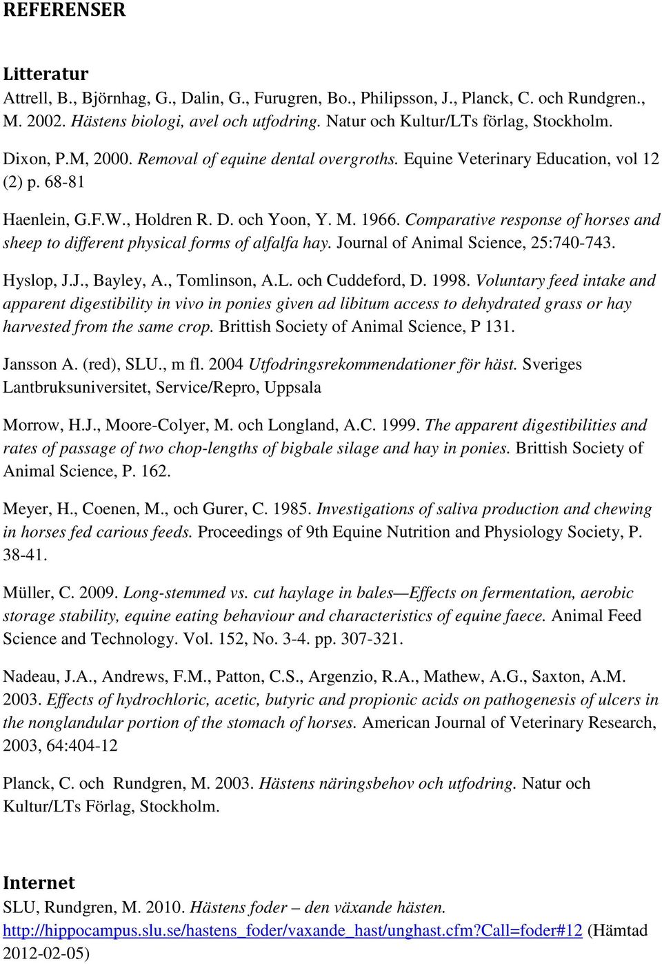 Comparative response of horses and sheep to different physical forms of alfalfa hay. Journal of Animal Science, 25:740-743. Hyslop, J.J., Bayley, A., Tomlinson, A.L. och Cuddeford, D. 1998.