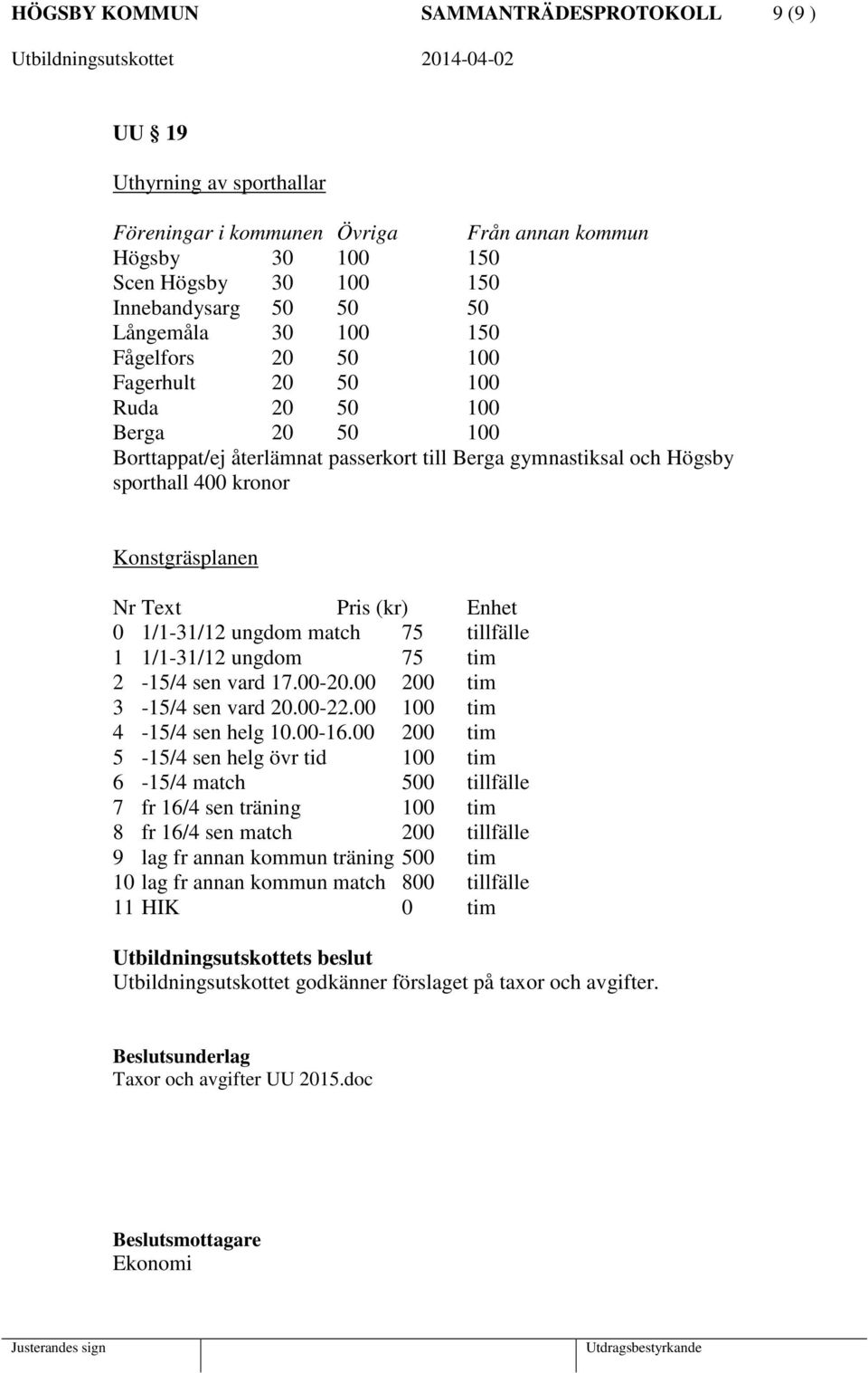 (kr) Enhet 0 1/1-31/12 ungdom match 75 tillfälle 1 1/1-31/12 ungdom 75 tim 2-15/4 sen vard 17.00-20.00 200 tim 3-15/4 sen vard 20.00-22.00 100 tim 4-15/4 sen helg 10.00-16.