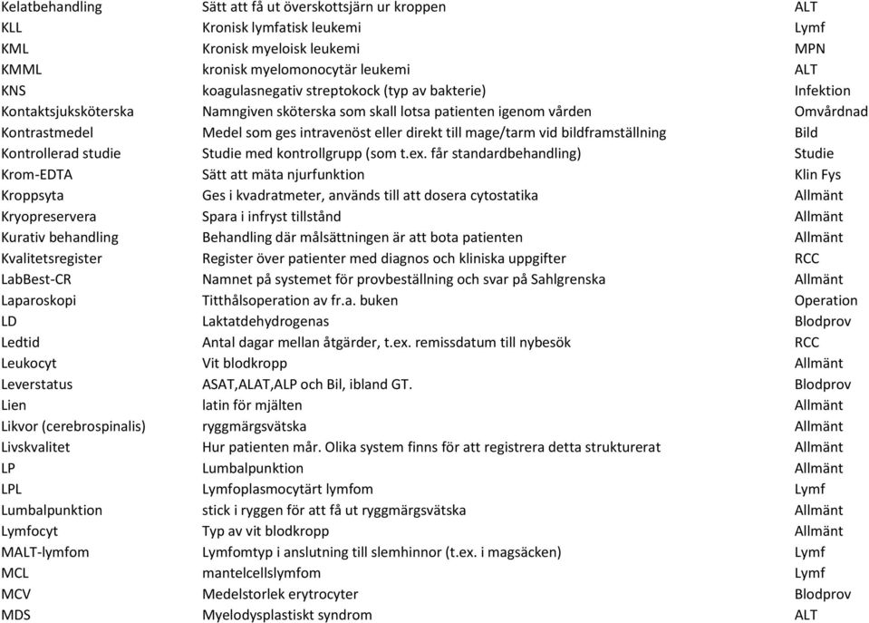 vid bildframställning Bild Kontrollerad studie Studie med kontrollgrupp (som t.ex.