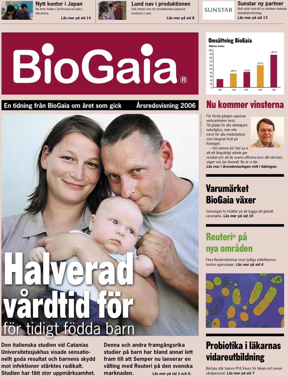 Läs mer på sid 13 Omsättning BioGaia Miljoner kronor 100 90 +46 % 80 70 60 +47 % 50 40 +64 % +13 % 30 20 10 0 2002 2003 2004 2005 2006 En tidning från BioGaia om året som gick Årsredovisning 2006 Nu