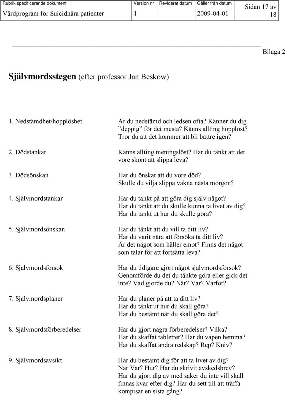 Skulle du vilja slippa vakna nästa morgon? 4. Självmordstankar Har du tänkt på att göra dig själv något? Har du tänkt att du skulle kunna ta livet av dig? Har du tänkt ut hur du skulle göra? 5.